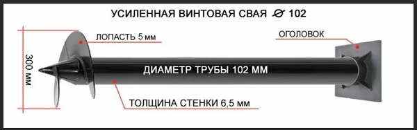 Купить сваи толщиной стенок от 6 мм в Новокубанске по цене 1371 рублей | Интернет-магазин свай